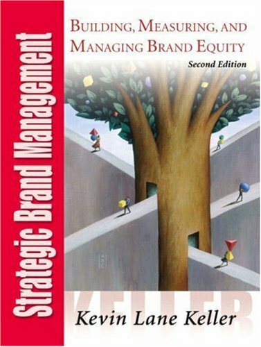 Strategic brand management - strategic,